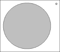 Tamaño comparativo entre un glóbulo rojo humano (izq) y una partícula de plata en solución coloidal (derecha arriba)