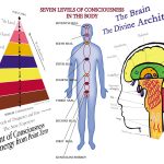 Ramtha tus deseos son órdenes